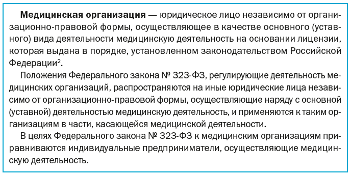 Перечень медицинских документов, которые можно получить в электронном виде – Пациентам